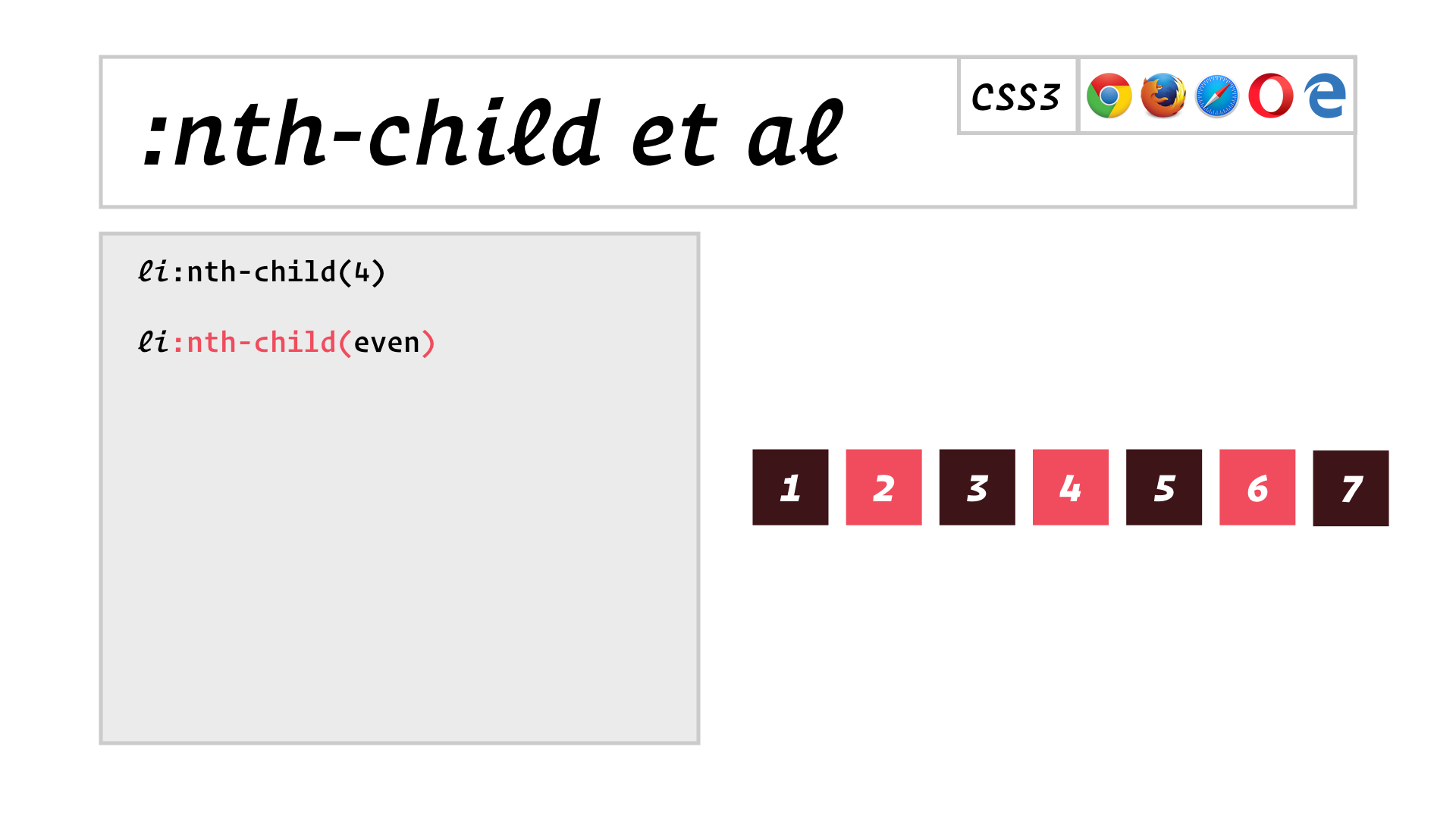 slide: :nth-child(even) selects the 2nd, 4th, 6th child and so on