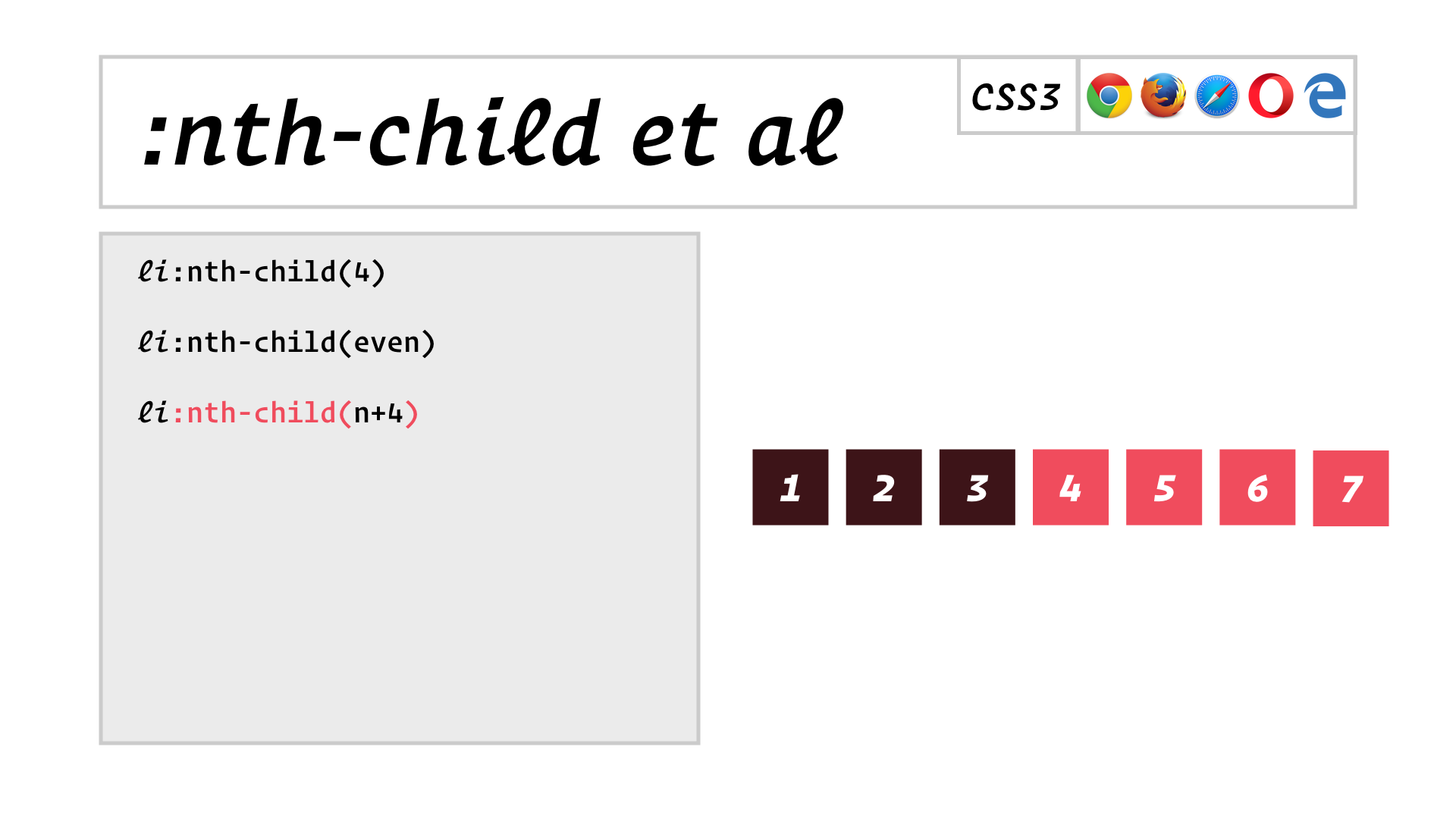 slide: :nth-child(n+4) selects the 4th, 5th, 6th child and so on