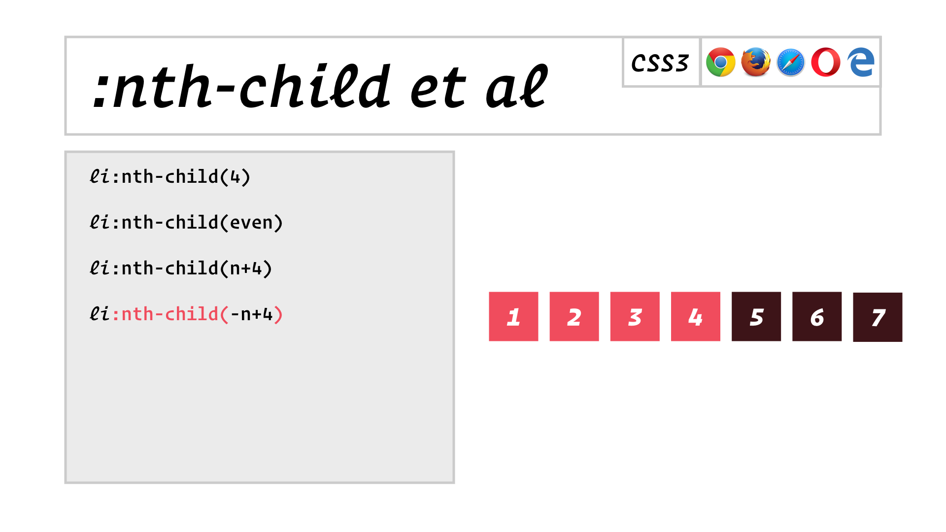 slide: :nth-child(-n+4) selects the 1st, 2nd, 3rd and 4th child