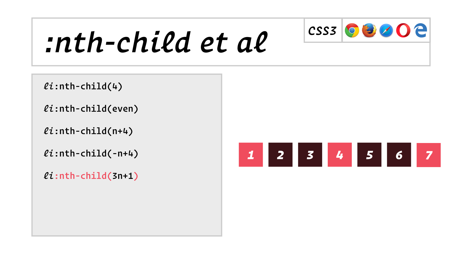 slide: :nth-child(3n+1) selects the 1st, 4th, 7th child and so on