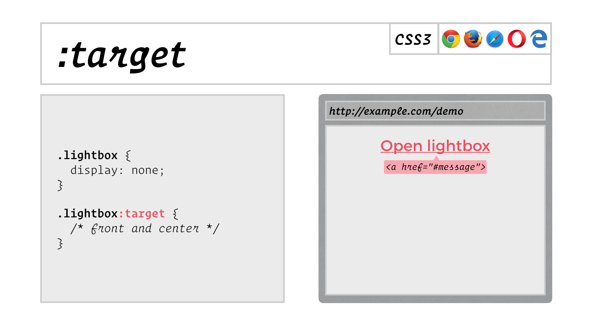 slide: :target doesn’t apply to a lightbox that is otherwise styled with display: none