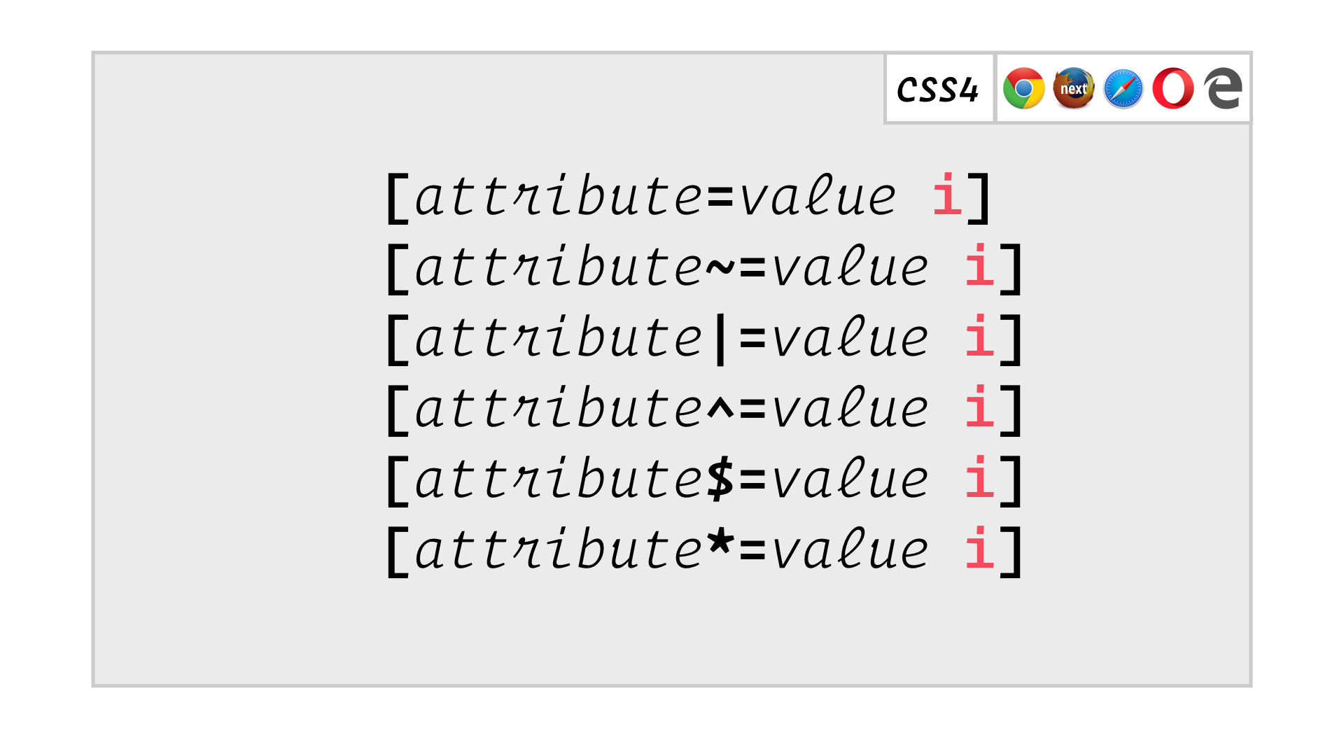 slide: [attribute=value i] [attribute~=value i] [attribute|=value i] [attribute^=value i] [attribute$=value i] [attribute*=value i]