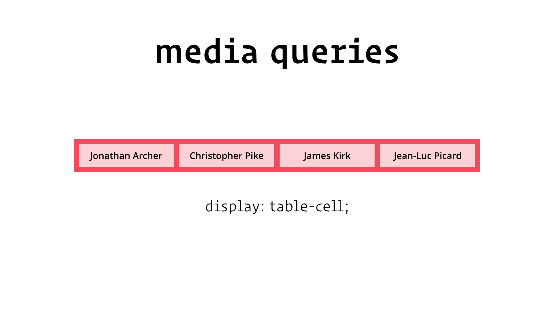 slide: media queries display: table-cell;